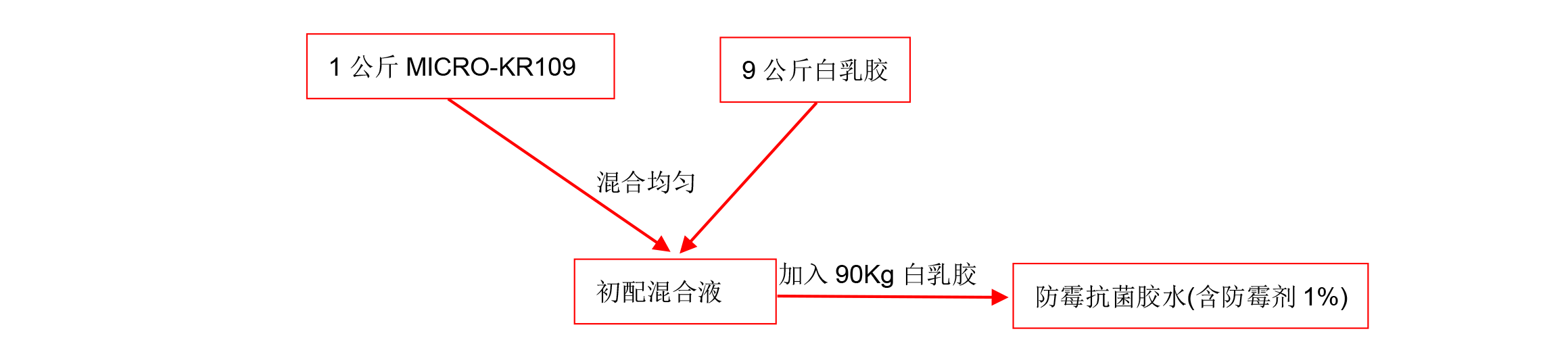 1549804933291421.png 1549804933291421.png