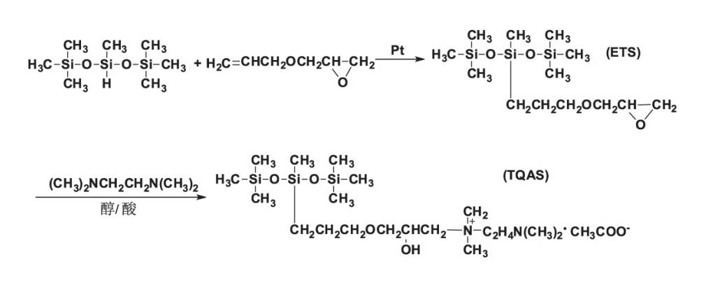 有機(jī)硅季銨鹽.jpg
