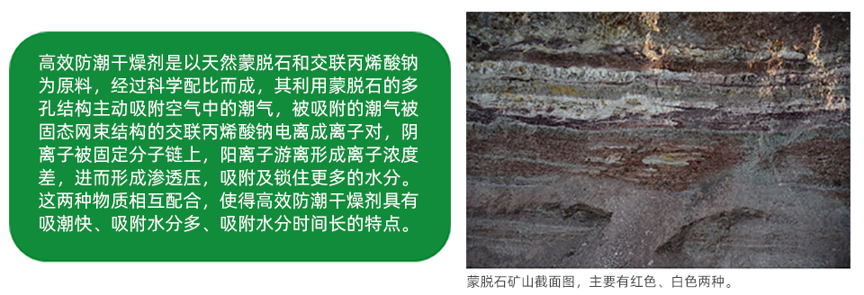 高效防潮劑_02.jpg