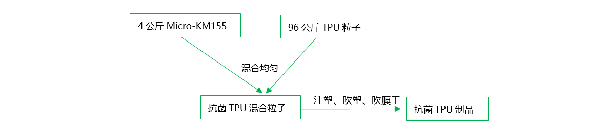 1562805107499944.png 005.png